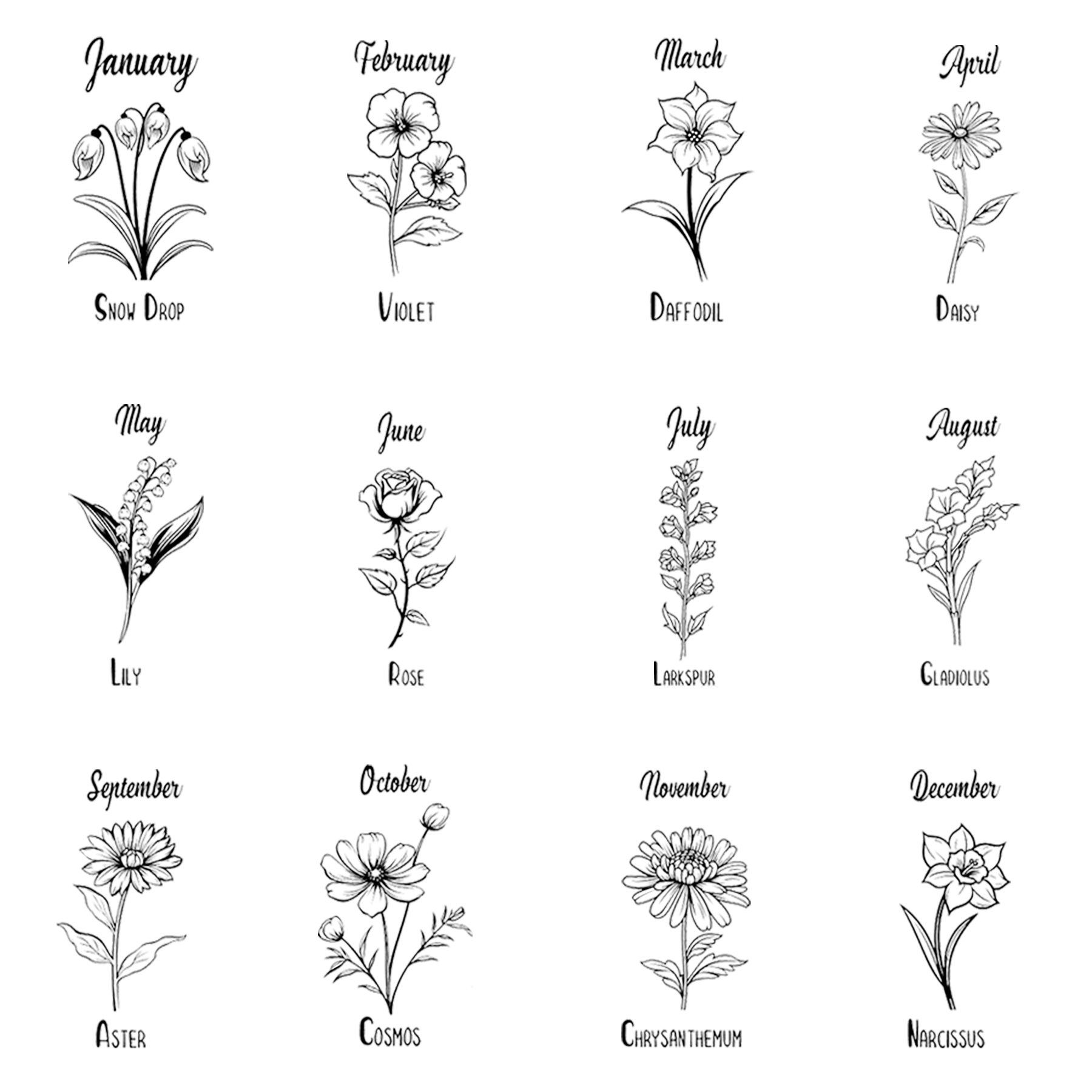 Birth Flowers